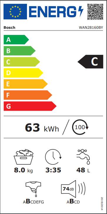 Energy class