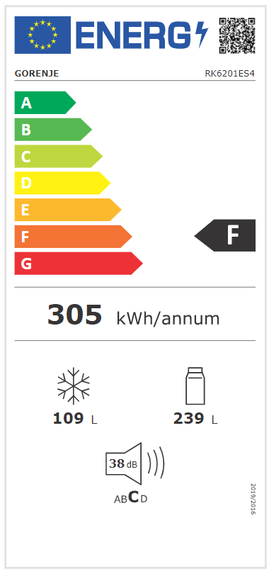 Energy class