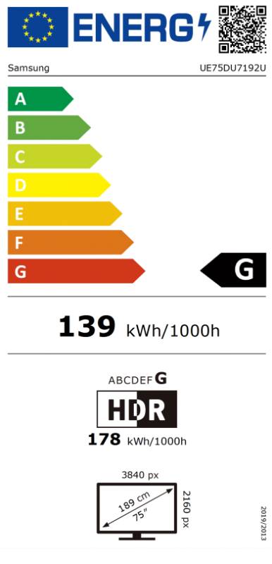 Energy class