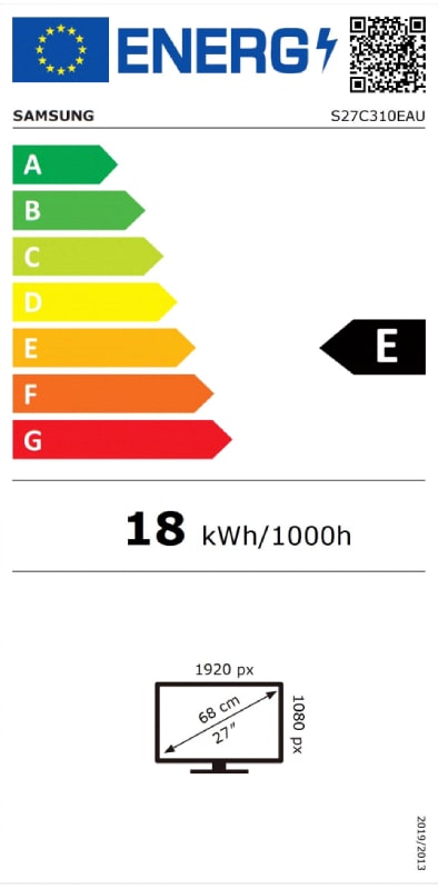 Energy class