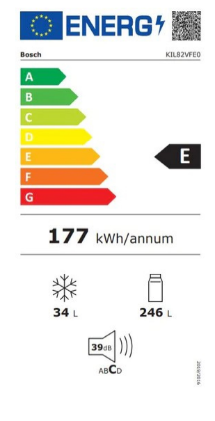 Energy class